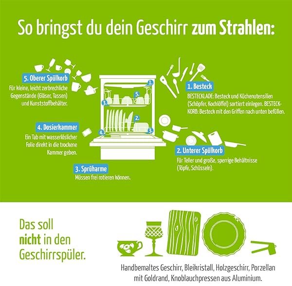 Claro-Hygiene-Geschirrspuler-Tabs-PhosphatfreiBiologisch-abbaubar-50-Stuck-B00OUCDBMI-6