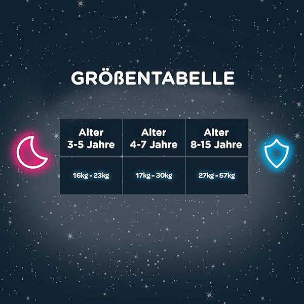 Huggies-DryNites-Jungen-8-15-Jahre-9-Stuck-Piece-B001RYQK9I-5