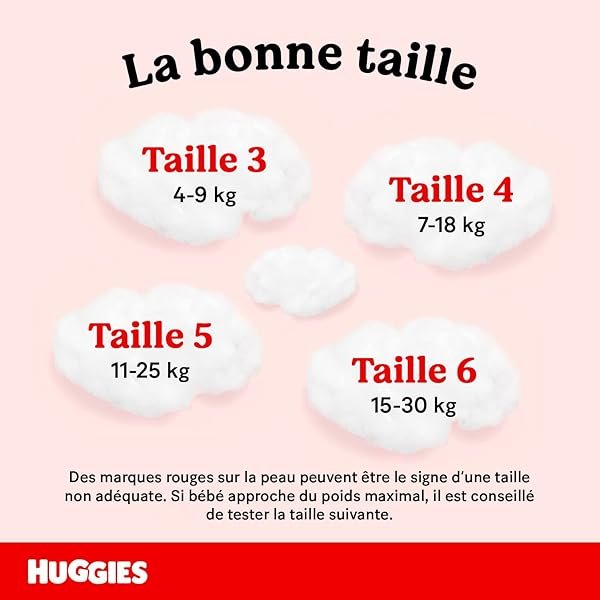 Huggies-Ultra-Comfort-Windeln-Grose-6-16-30-kg-102-Windeln-B07BQ13X13-6