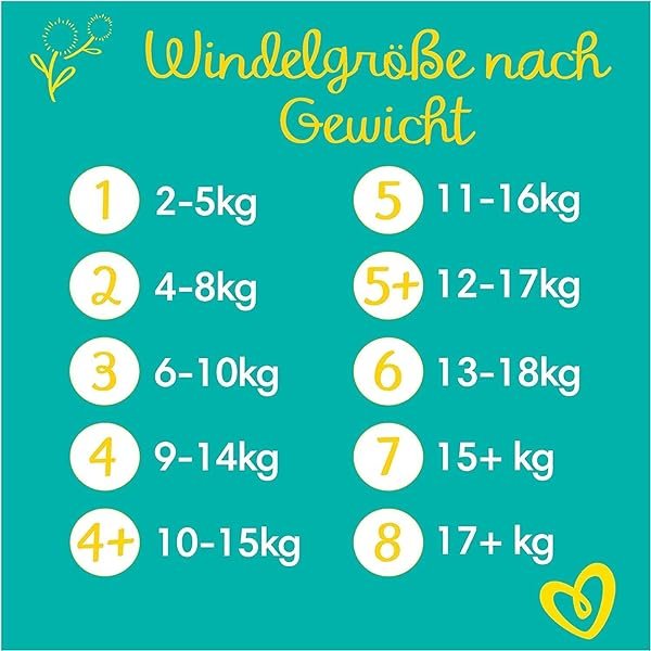 Pampers-Windeln-Grose-6-13-18kg-Baby-Dry-Extra-Large-MONATSBOX-bis-zu-12-Stunden-Rundum-Auslaufschutz-124-Stuck-B00AR9HYX0-7